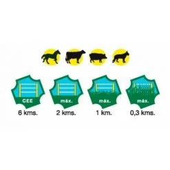 LEM SELECT Électrificateur Solaire AMA Pour Clôtures 0,33 J 12 V- Maxi : 2 Km -Clôture électrique Soldes Boutique 11121300 5