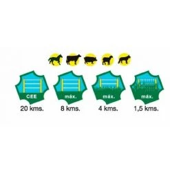 LEM SELECT Électrificateur Solaire AMA Pour Clôtures 0,70 J 12 V- Maxi : 8 Km -Clôture électrique Soldes Boutique 11275222 4