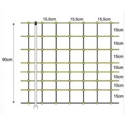 AVIMAC Grillage électrique Pour Moutons 0,90 X 0,50m - Berger électrique