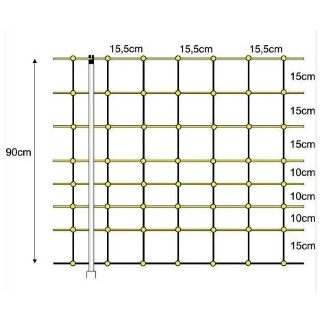 AVIMAC Grillage électrique Pour Moutons 0,90 X 0,50m - Berger électrique 1 AVIMAC Grillage électrique Pour Moutons 0,90 X 0,50m - Berger électrique