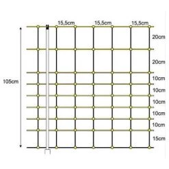 AVIMAC Grillage électrique Pour Chèvres 1,05 X 0,50m - Berger électrique