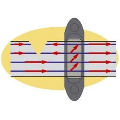 Isolateur Professionnel De Coin/piste Pour Ruban Adhésif De 4 Cm Noir 10 Pièces AKO -Clôture électrique Soldes Boutique 19224878 3