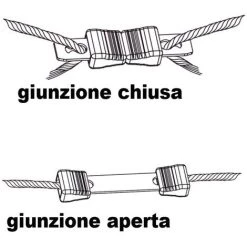 AKO Joints Litzclip Pour Fils Et Câbles D'un Diamètre Maximum De 6 Mm -Clôture électrique Soldes Boutique 23832533 3
