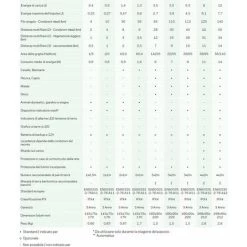Gallagher M950 Clôture électrique 230V 230V Pour Clôtures Jusqu'à 12 Km Pour Chevaux, Animaux Sauvages Et Animaux De La Ferme 7 Gallagher M950 Clôture électrique 230V 230V Pour Clôtures Jusqu'à 12 Km Pour Chevaux, Animaux Sauvages Et Animaux De La Ferme -Clôture électrique Soldes Boutique 23885171 4