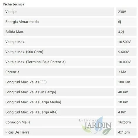 SUINGA Berger électrique 230V 3 Connexions 2 SUINGA Berger électrique 230V 3 Connexions – Image 2