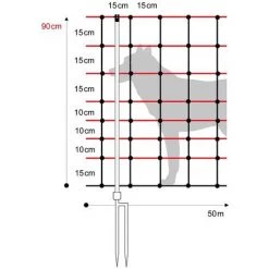 HORIZONT Filet Mouton 0.90 M - 50 M électrifiable, Double Pointe - Orange 9 HORIZONT Filet Mouton 0.90 M - 50 M électrifiable, Double Pointe - Orange -Clôture électrique Soldes Boutique 34968626 5