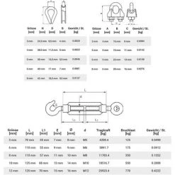 Seilwerk STANKE Câble D’acier Galvanisé 5m Diamètre 3mm 6x7, 4x Tendeur M5 Œil-Crochet, 16x Cosse-Cœur, 16x Serre-câble à étrier - SET 6 -Clôture électrique Soldes Boutique 36367793 4