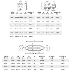 SEILWERK STANKE Seilwerk Câble D’acier Inoxydable Gainé (couche PVC), 5m Acier V4A, Diam?tre 2mm 7x7, 4x Tendeur M5 ?il-Crochet En Acier Galvanisé, 16x Cosse-C?ur V4A, 16x Serre-Câble ? étrier V4A - SET 6 -Clôture électrique Soldes Boutique 36367825 4