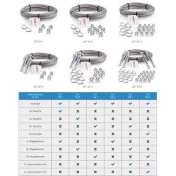 SEILWERK STANKE Seilwerk Câble D’acier Inoxydable Gainé (couche PVC), 5m Acier V4A, Diam?tre 2mm 7x7, 4x Tendeur M5 ?il-Crochet En Acier Galvanisé, 16x Cosse-C?ur V4A, 16x Serre-Câble ? étrier V4A - SET 6 -Clôture électrique Soldes Boutique 36367825 5