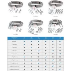 Seilwerk STANKE Câble D’acier Galvanisé 5m Diamètre 3mm 6x7, 2x Cosse-cœur, 4x Serre-câble à étrier - SET 1 -Clôture électrique Soldes Boutique 36368760 5