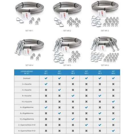 Seilwerk STANKE Câble D’acier Galvanisé 5m Diamètre 3mm 6x7, 2x Tendeur M5 Œil-Crochet, 4x Serre-câble à étrier - SET 4 5 Seilwerk STANKE Câble D’acier Galvanisé 5m Diamètre 3mm 6x7, 2x Tendeur M5 Œil-Crochet, 4x Serre-câble à étrier - SET 4 – Image 5