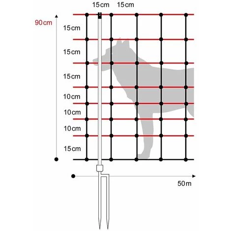 BEAUMONT Kit Clôture Pour Chien Filet + Portillon 5 BEAUMONT Kit Clôture Pour Chien Filet + Portillon – Image 5
