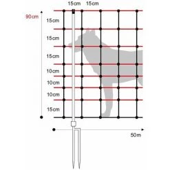 BEAUMONT Kit Clôture Pour Chien Filet 50 M, 90 Cm -Clôture électrique Soldes Boutique 60517334 5