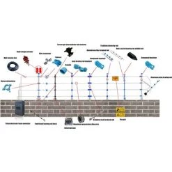 LangRay 50pcs Isolateurs De Clôture électrique, Isolateur De Tige De Borne De Clôture électrique à Impulsion ABS Avec Trou De 3,2 Cm, Accessoires De Clôture électrique Pour La Sécurité De La Ferme (bleu) -Clôture électrique Soldes Boutique 66411247 5